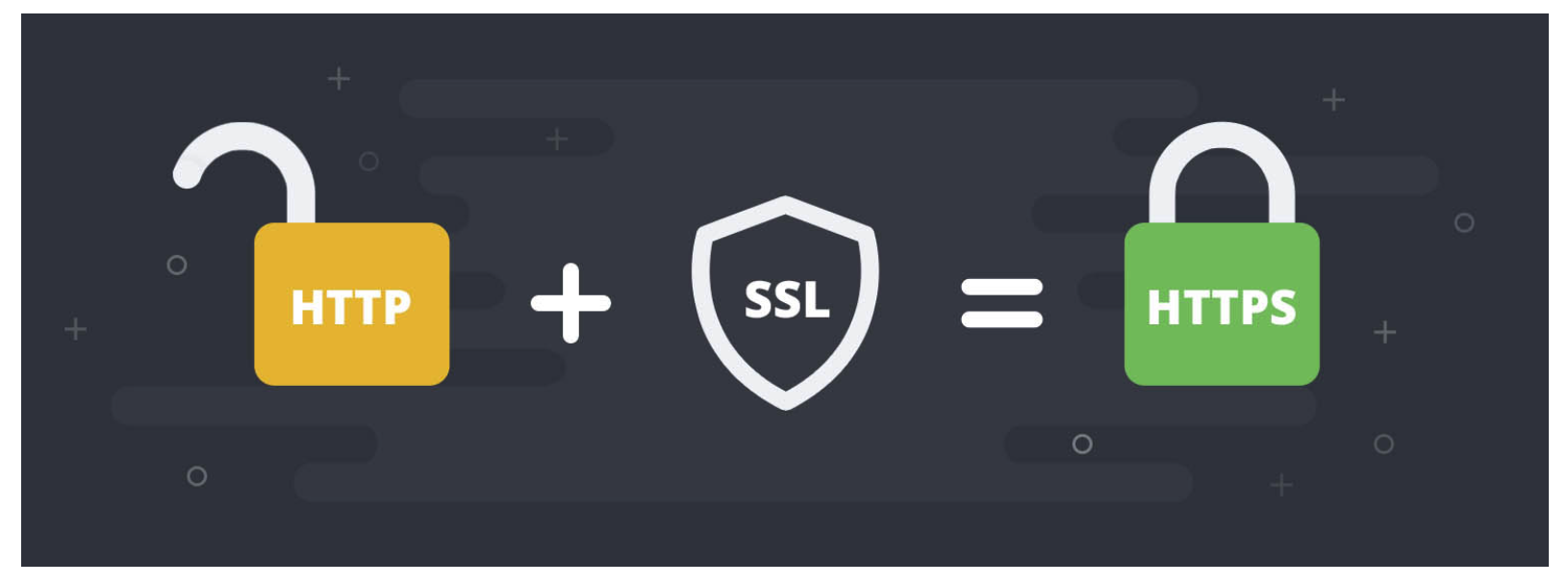 Nginx配置SSL证书，使用TLS